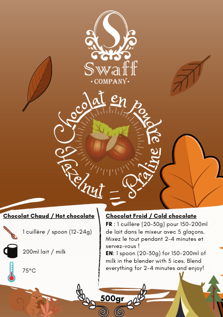 Chocolate Hazelnut-Praline